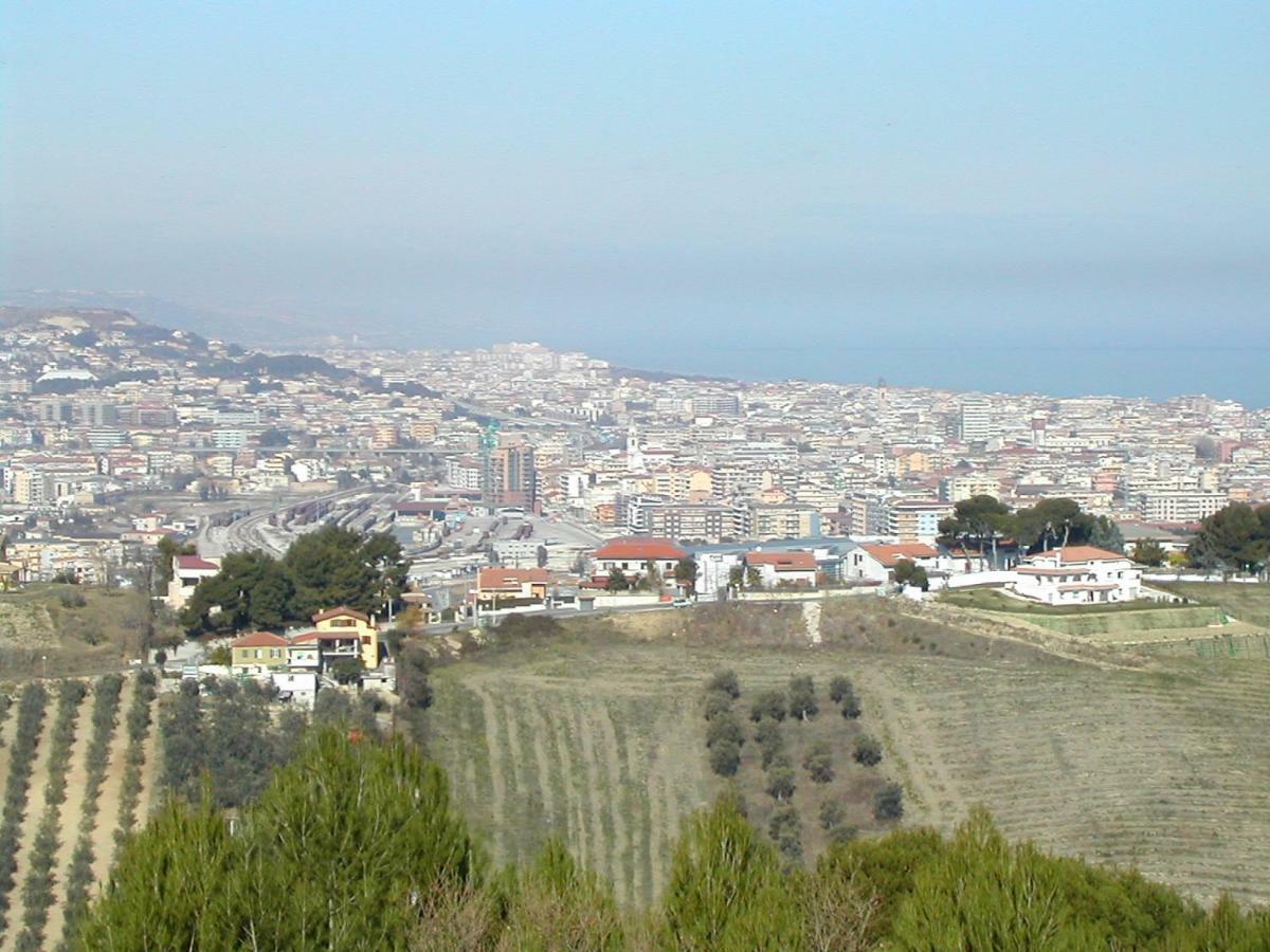 Suites Rome 페스카라 외부 사진